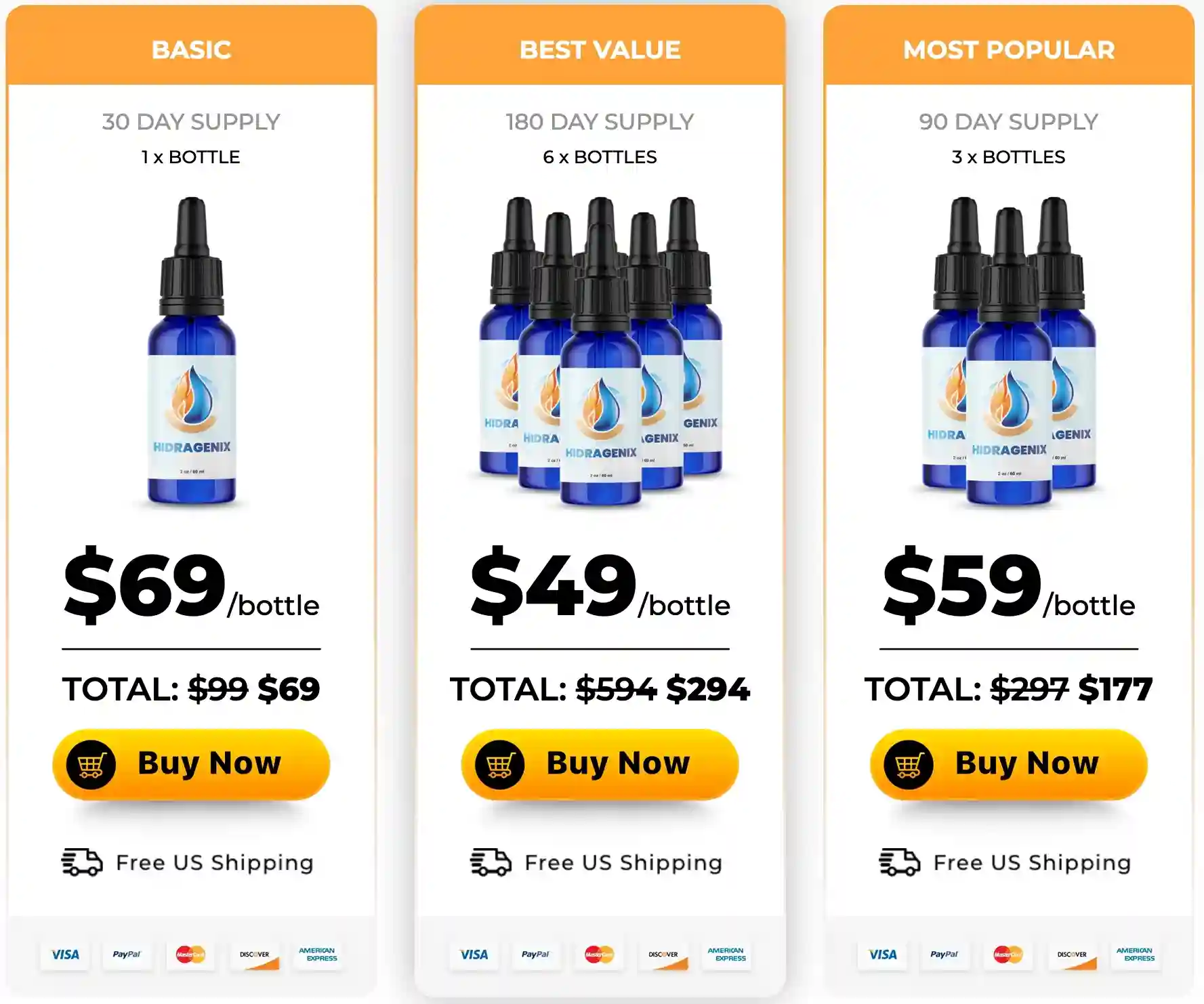 Hidragenix Pricing – 1-Bottle, 3-Bottle and 6-Bottle Supply Packages with Free Shipping